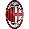 AC Milan Goalkeeper shirt